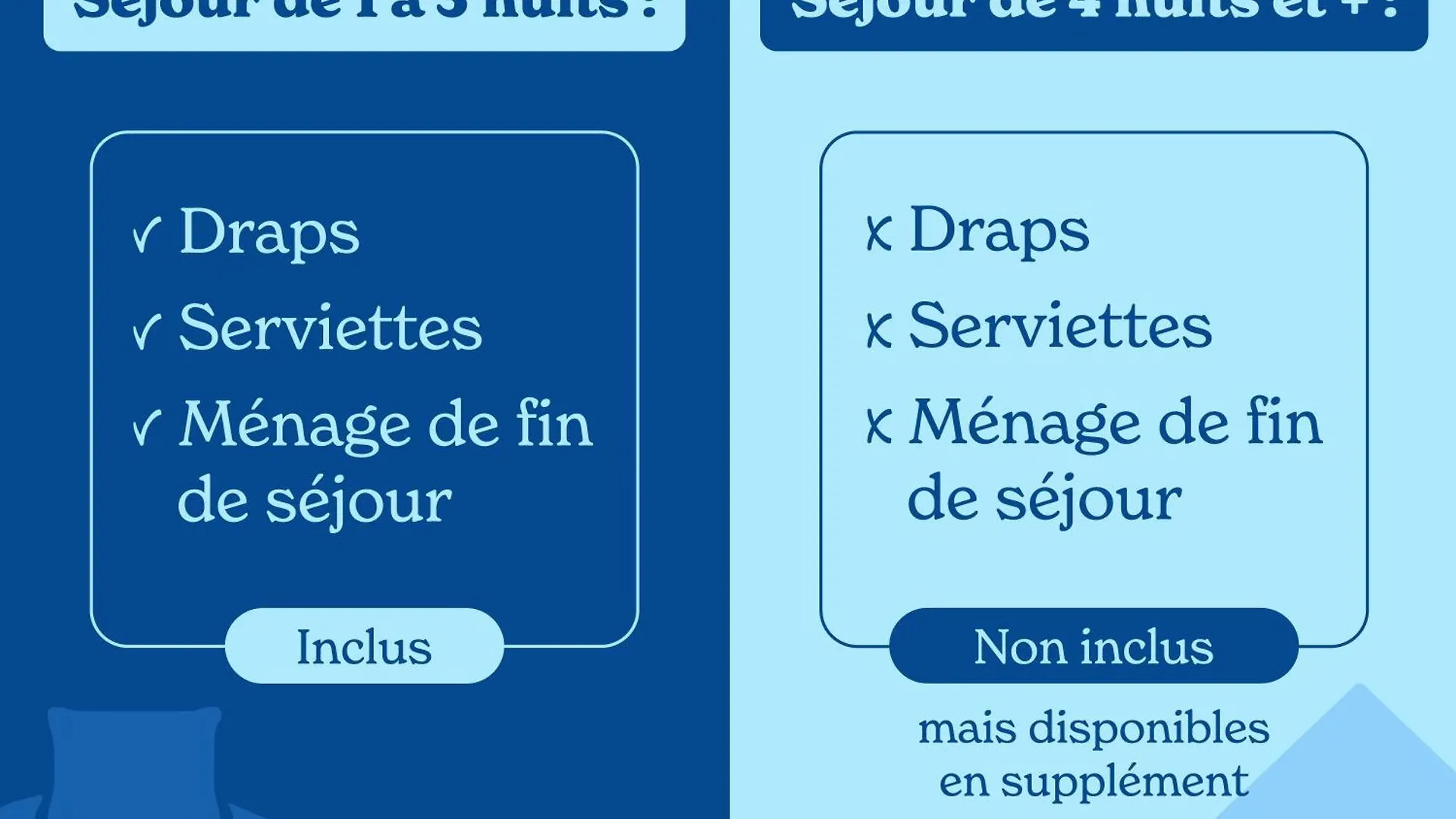 Appartamento Vacancéole - Le Borsat IV Tignes